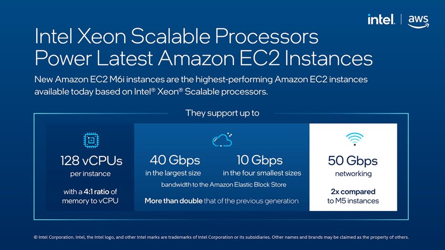 Intel Powers Latest Amazon EC2 General Purpose Instances
